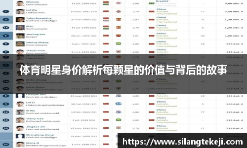 体育明星身价解析每颗星的价值与背后的故事